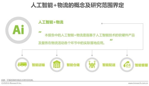 2020年中国人工智能 物流发展研究报告_应用